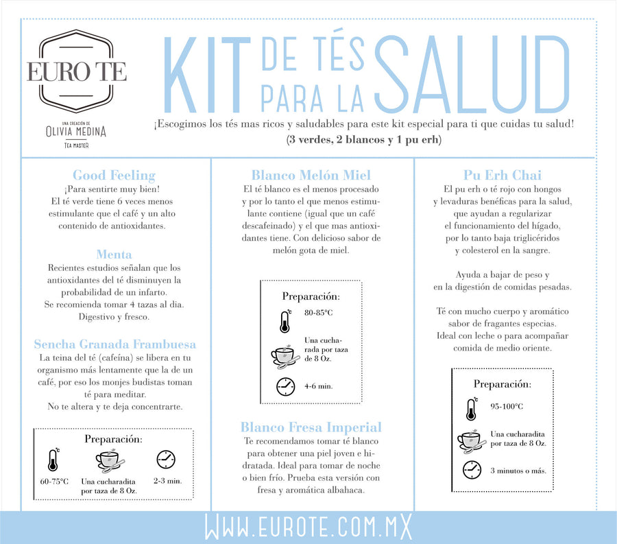 Kit para la Salud - Kit