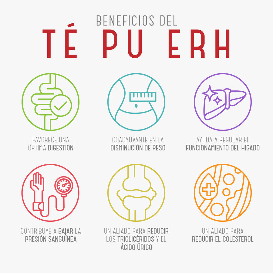 Pu erh Menta - Té pu erh